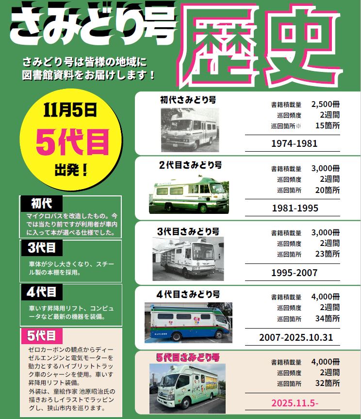 さみどり号の歴史